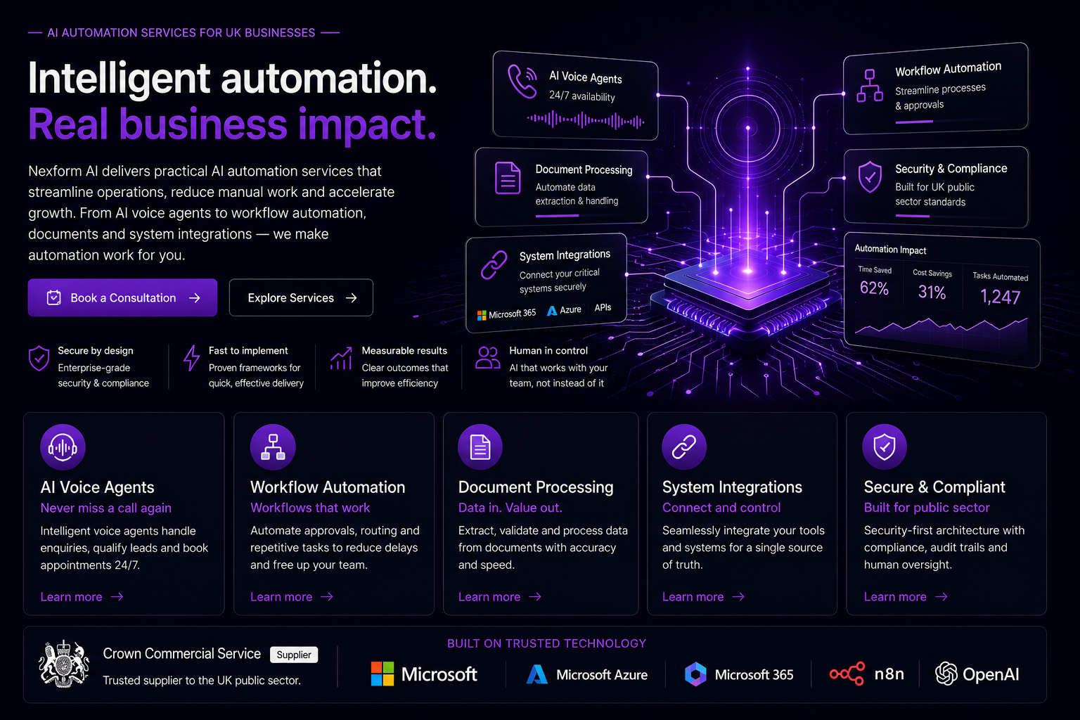 AI automation services for UK businesses showing voice agents, workflow automation, document processing, system integrations, security and trusted technology platforms